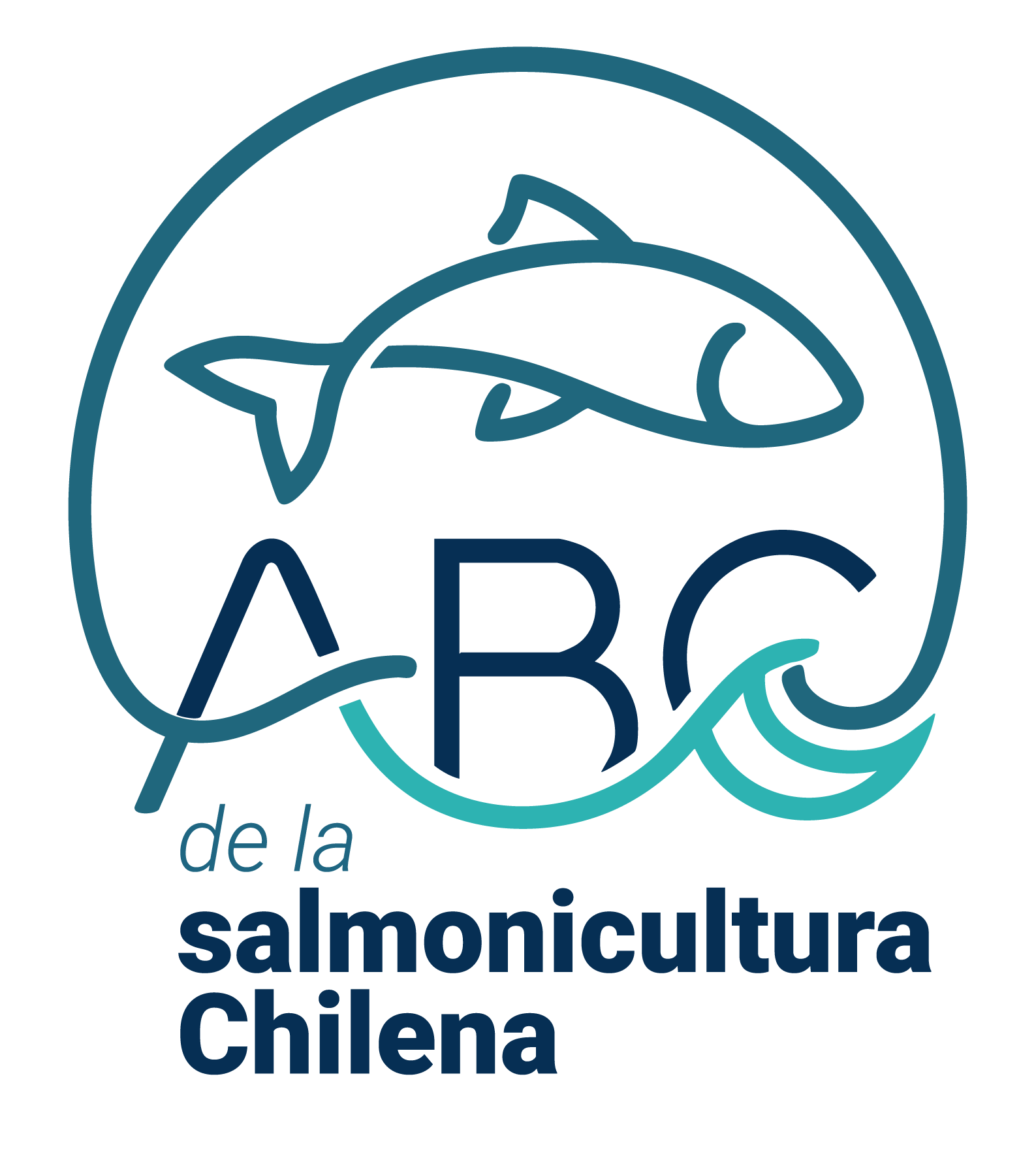 ABC de la salmonicultura Chilena